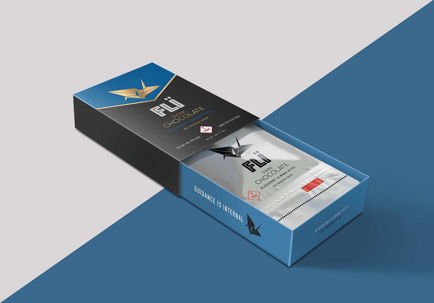 Private label package box