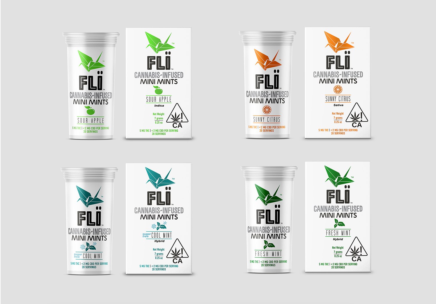 FLI label family