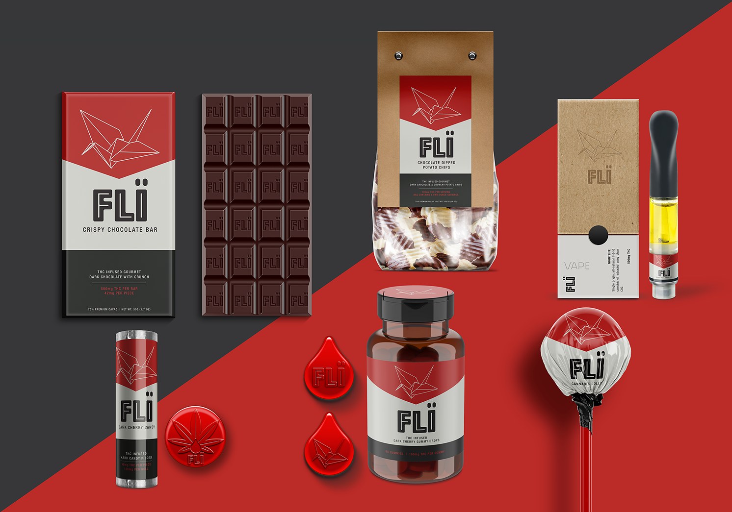 Private label packaging system preview